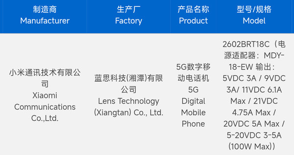REDMI Turbo5 Pro入网 或明年1月上市 猜猜卖多少-号卡在线